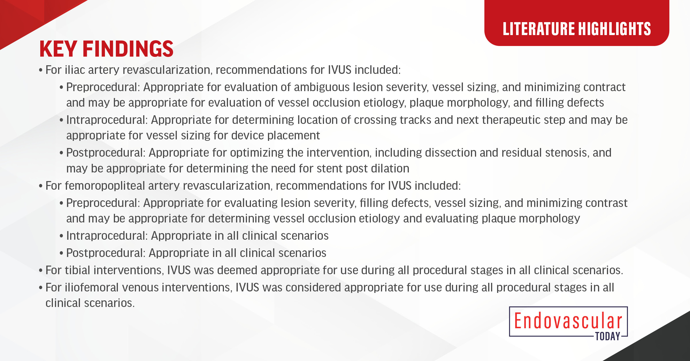 Expert Consensus Outlines Appropriate Use Guidance For IVUS In Lower 